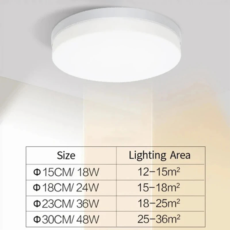 Ultra-Thin Round LED Ceiling Lamp