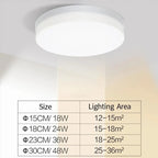 Ultra-Thin Round LED Ceiling Lamp