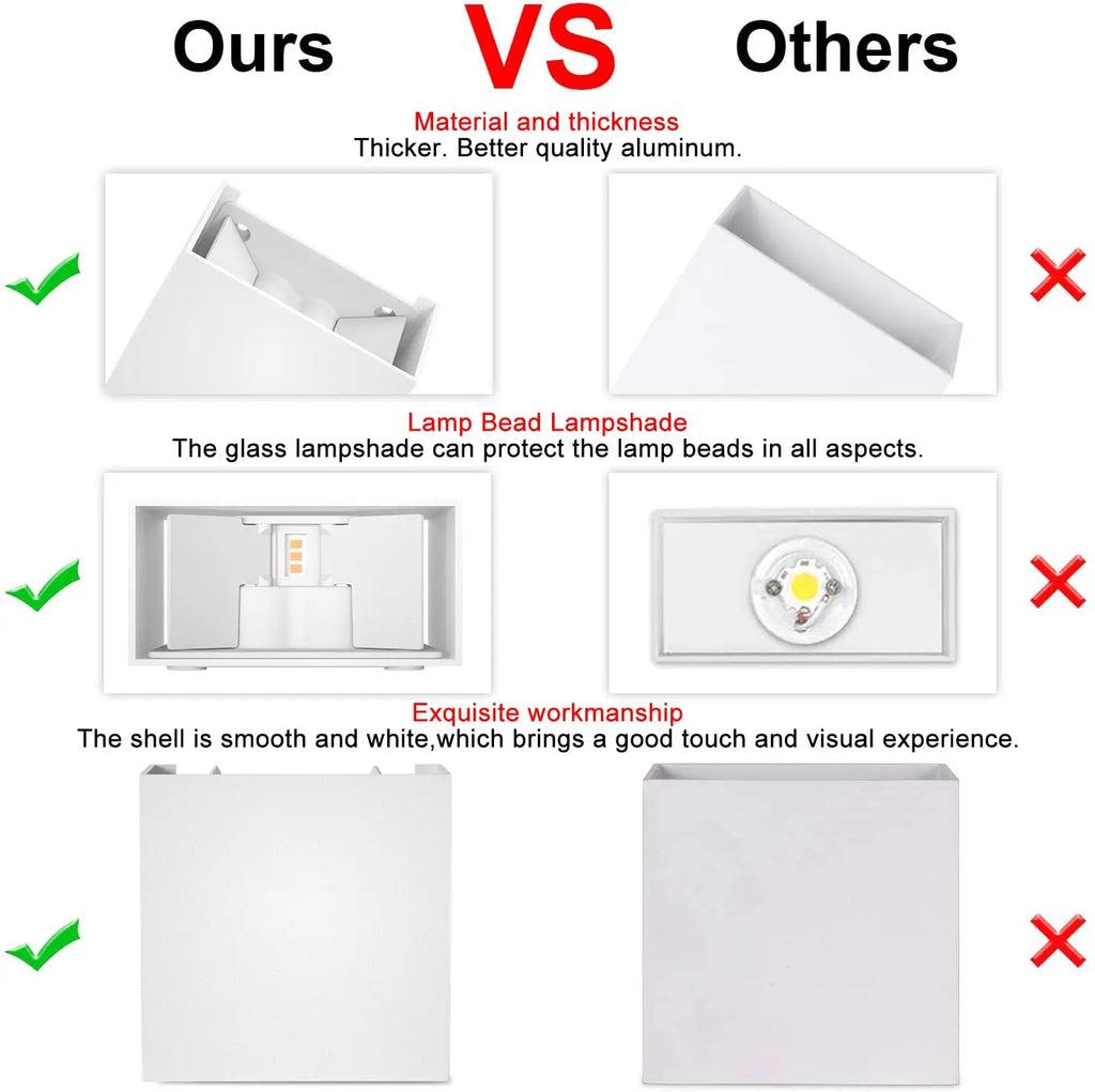 IP65 LED Wall Sconce 6W