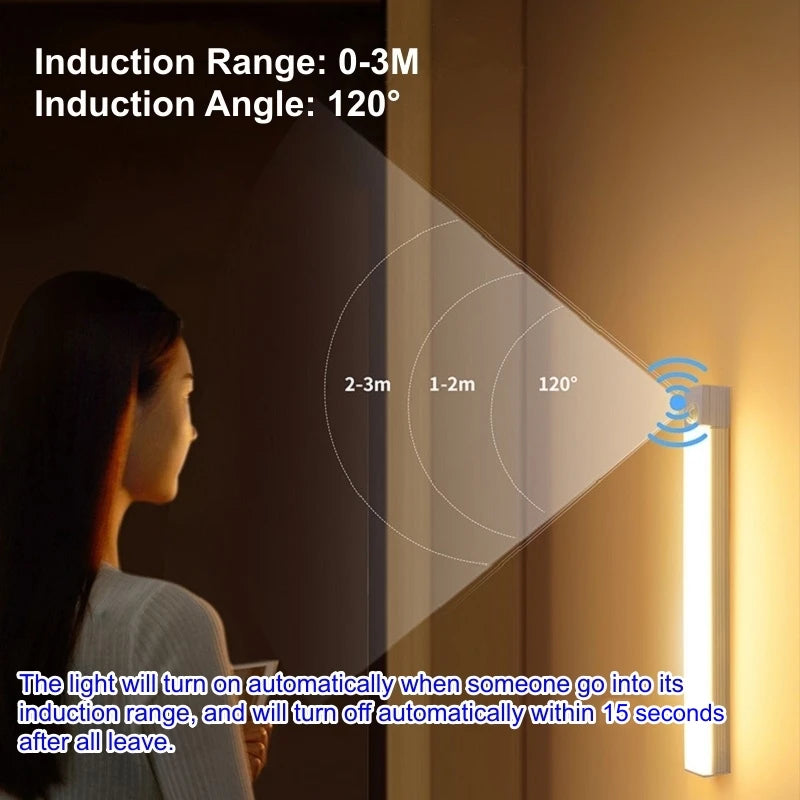 USB-C Motion Sensor Night Light