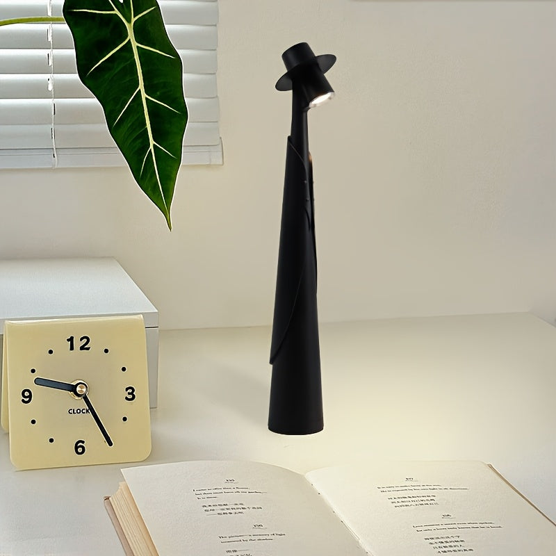 Rechargeable LED Hat Lamp